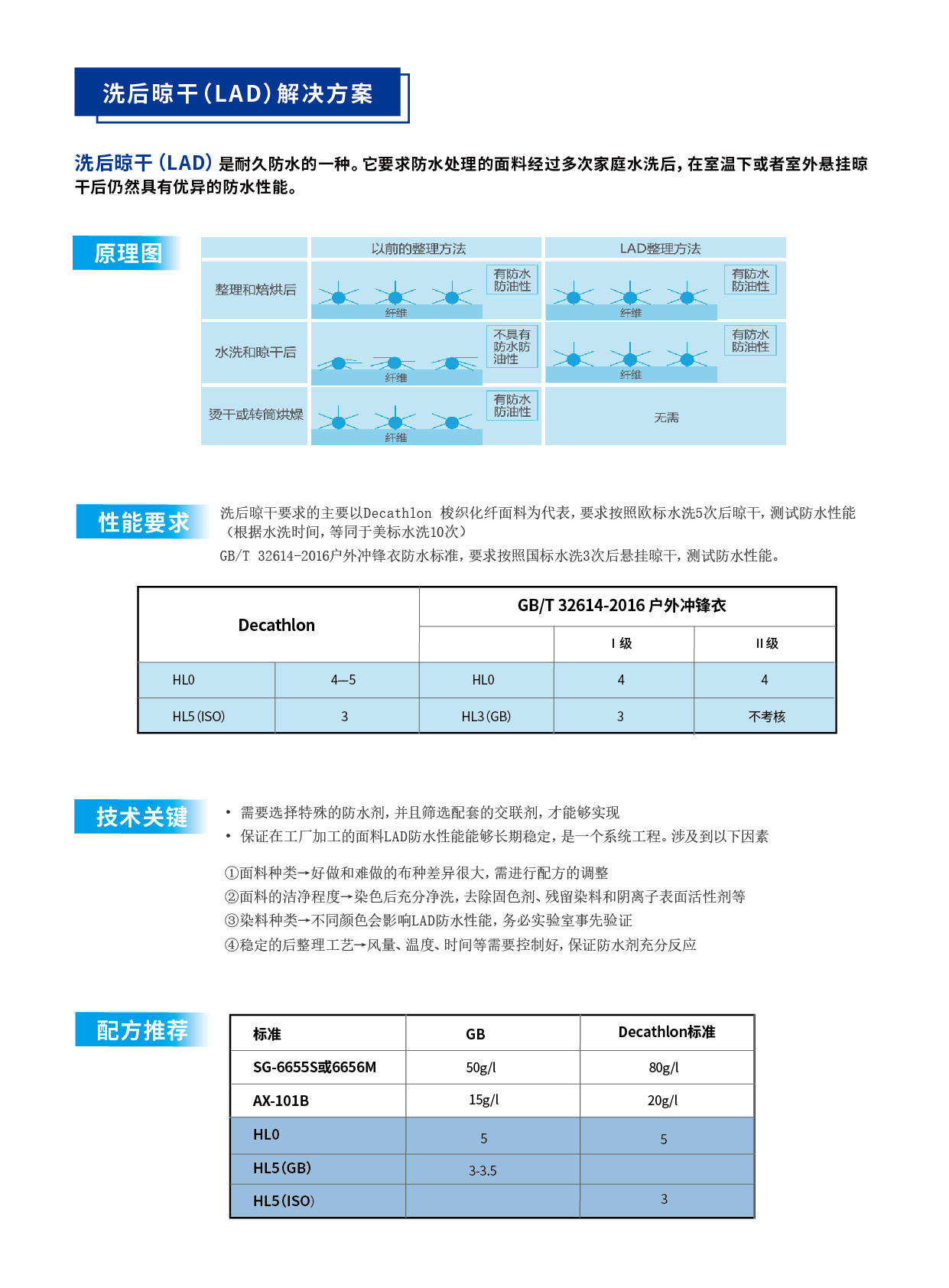 新-福可新宣传画册-定稿源文件20200926_画板-1-副本-19.jpg