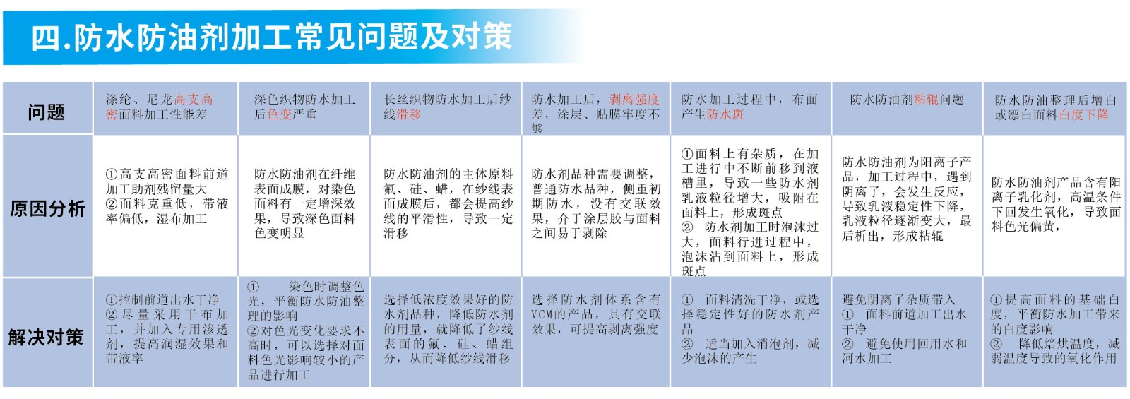 新-福可新宣传画册-定稿源文件20200926_画板-1-.jpg
