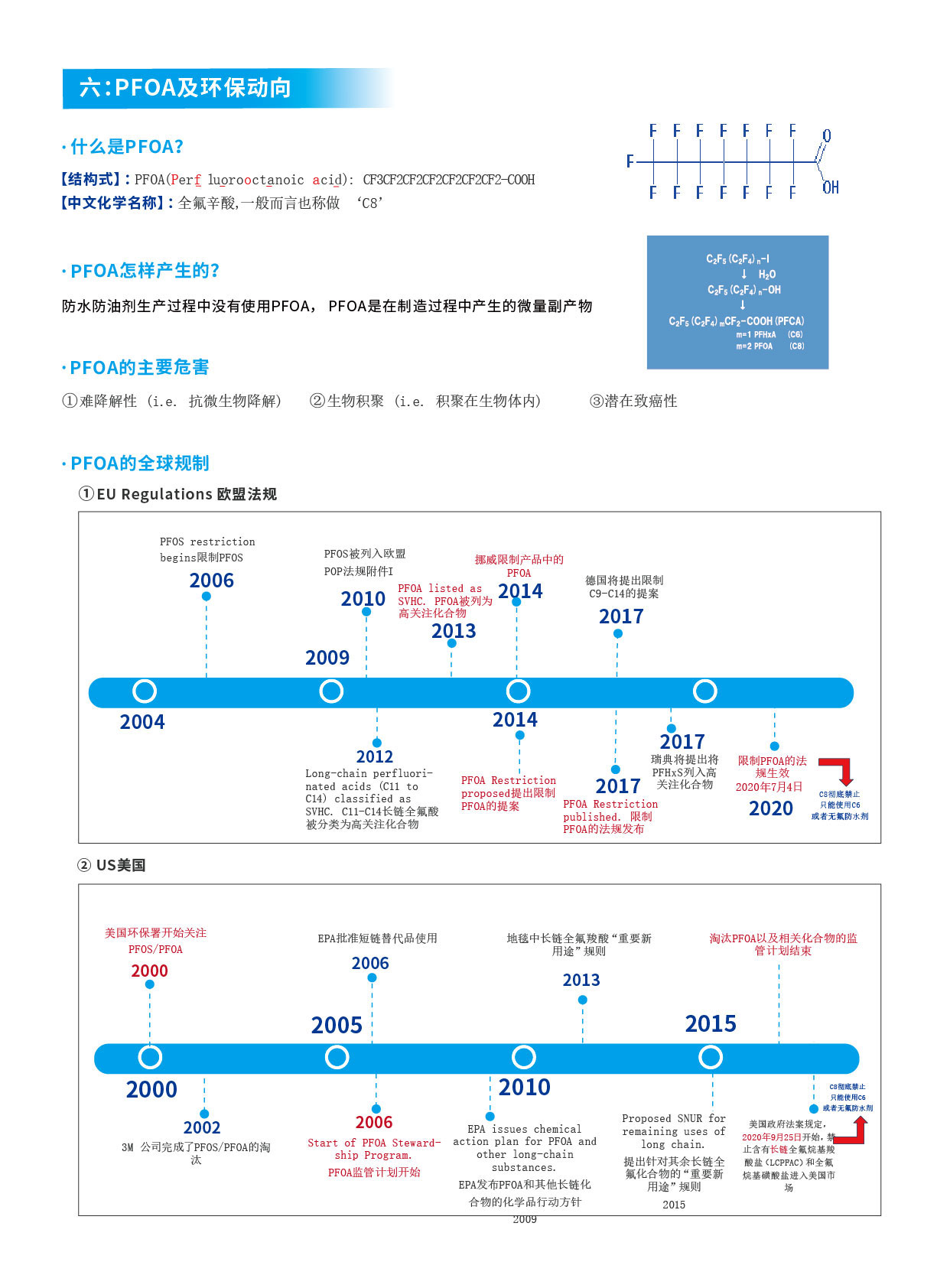 新-福可新宣传画册-定稿源文件200926_画板-1-副本-13.jpg